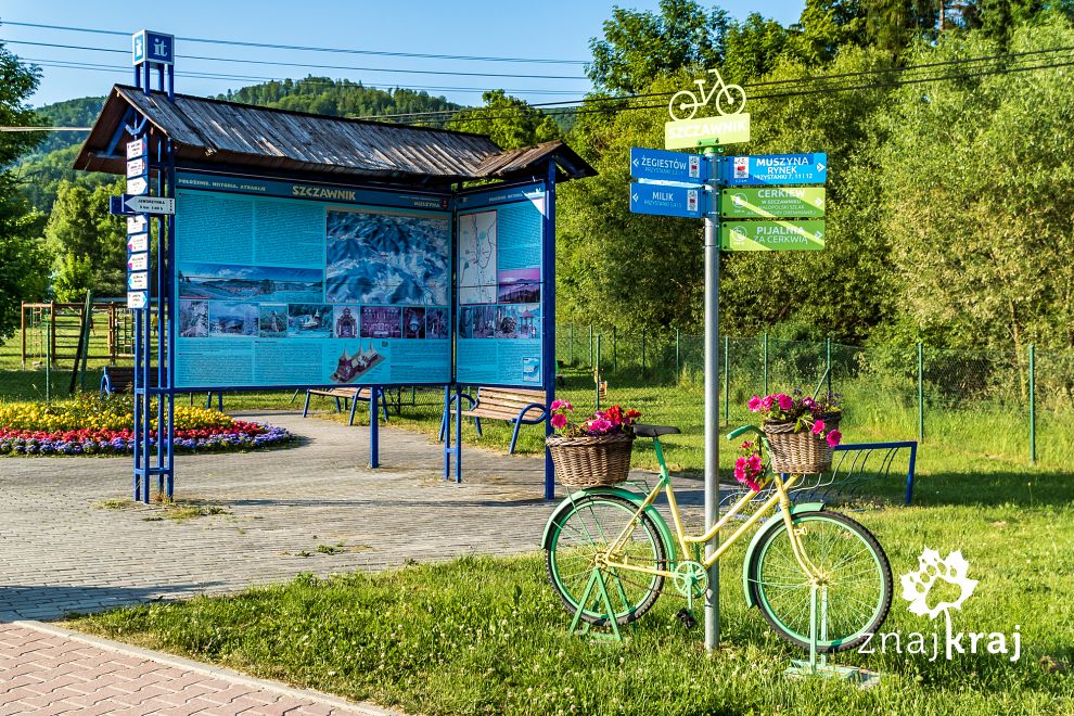 Tablice Rowerowego Szlaku Wód Mineralnych w Szczawniku