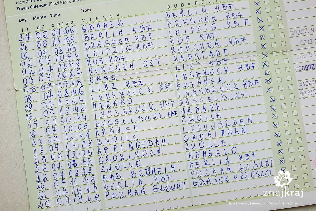 Bilet kolejowy Interrail
