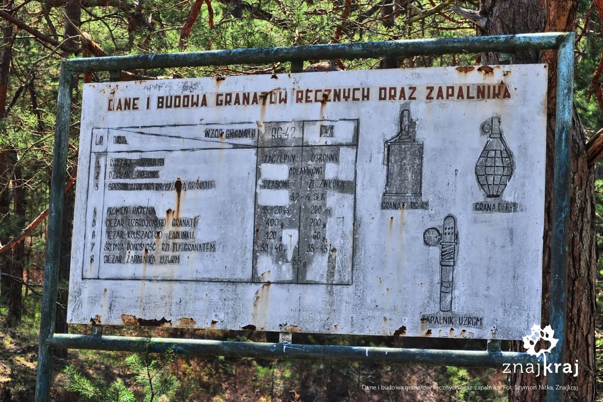 Dane i budowa granatów ręcznych oraz zapalnika Dane i budowa granatów ręcznych oraz zapalnika