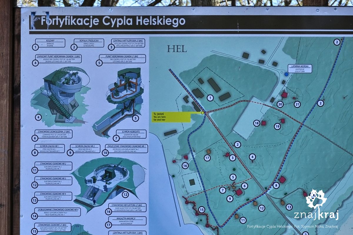 Fortyfikacje Cypla Helskiego Fortyfikacje Cypla Helskiego