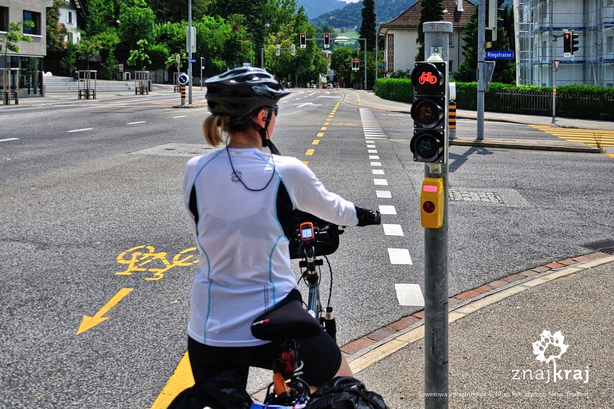 Rowerowa infrastruktura w Chur Rowerowa infrastruktura w Chur