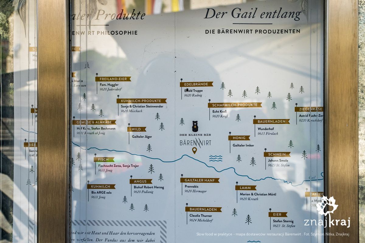 Slow food w praktyce - mapa dostawców restauracji Bärenwirt