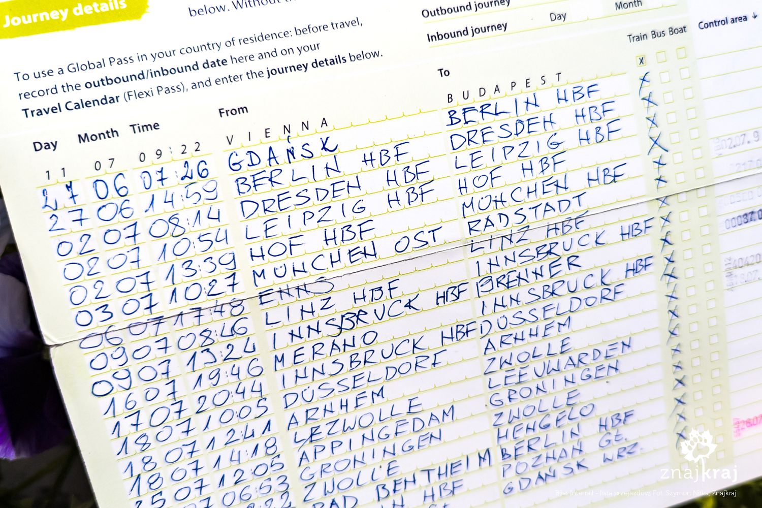 Bilet Interrail - lista przejazdów